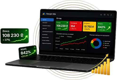 Google Ads dashboard